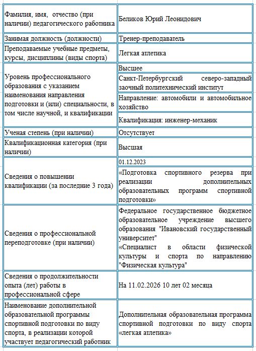 информация